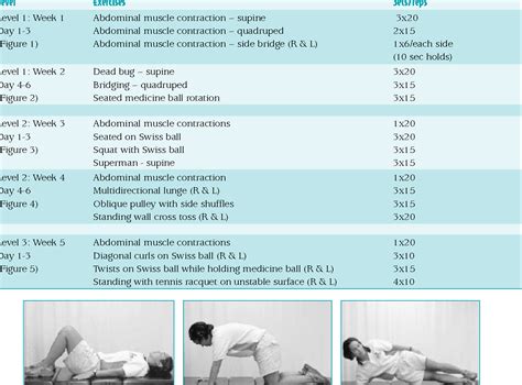 table tennis session plan